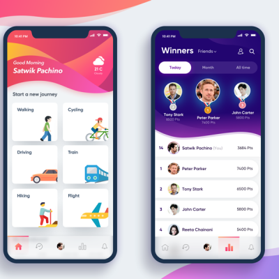 4bbe53013f796b531831aed393daa901